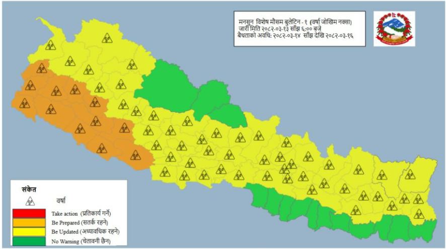 शनिबार साँझदेखि देशका विभिन्न क्षेत्रमा भारी वर्षा हुने