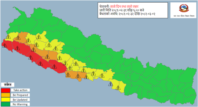 आगामी तीन दिन मध्य तथा पश्चिम तराईमा तातो लहरको चेतावनी,सावधानी अपनाउन आग्रह