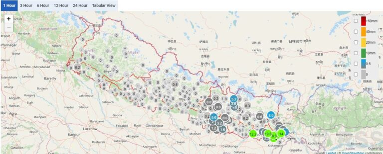 आजको मौसम : यी प्रदेशमा चट्याङ्गसहित वर्षा