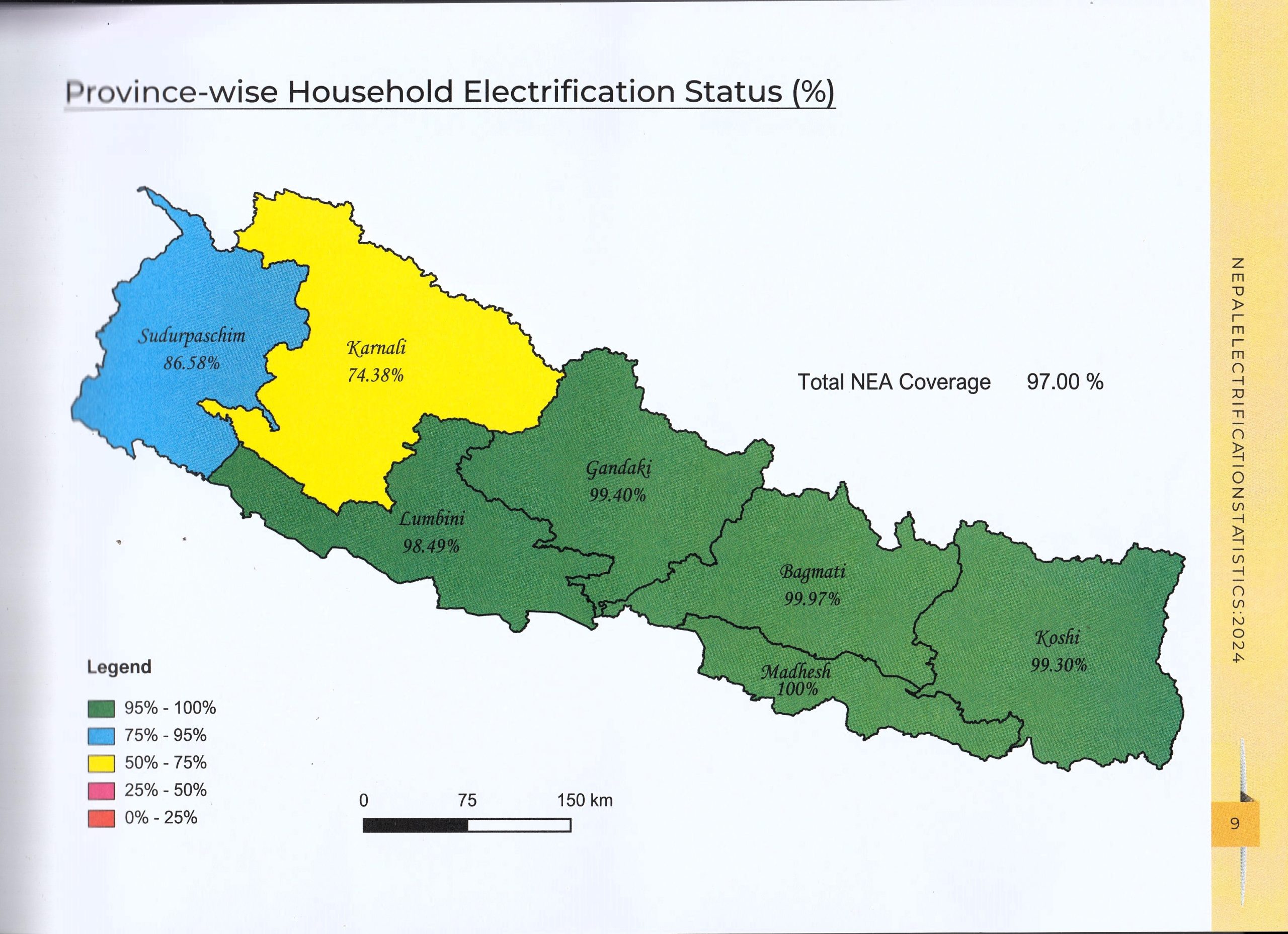 पाँचसय ३९ स्थानीय तह पूर्णरुपमा विद्युतीकरण