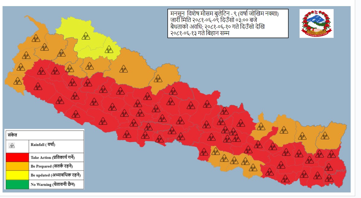 बिहीबारदेखि आइतबारसम्म भारी वर्षा हुने