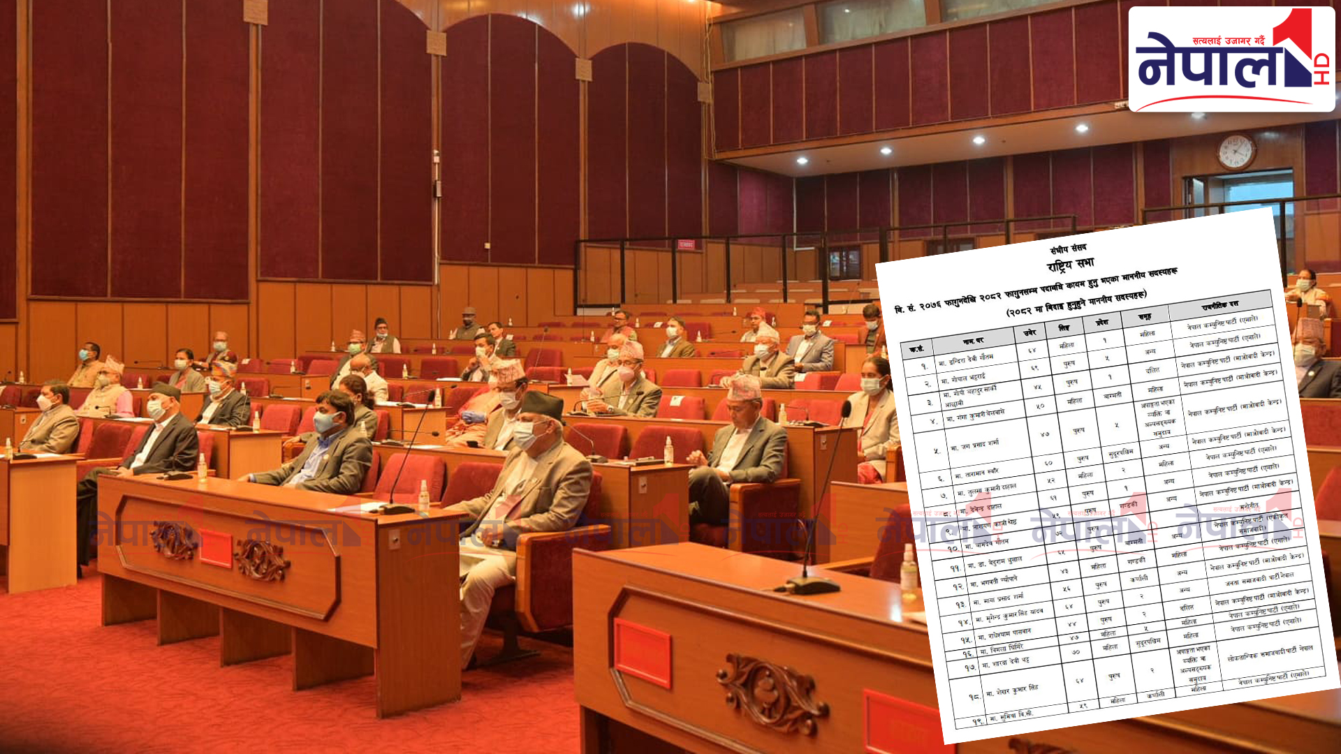 राष्ट्रिय सभा सदस्य निर्वाचन माघ ११ मा, फागुनमा कुन दलबाट को–को हुँदै विदा ?