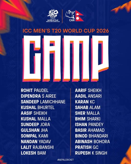 विश्वकपका लागि क्यानद्वारा क्याम्प लिस्ट घोषणा