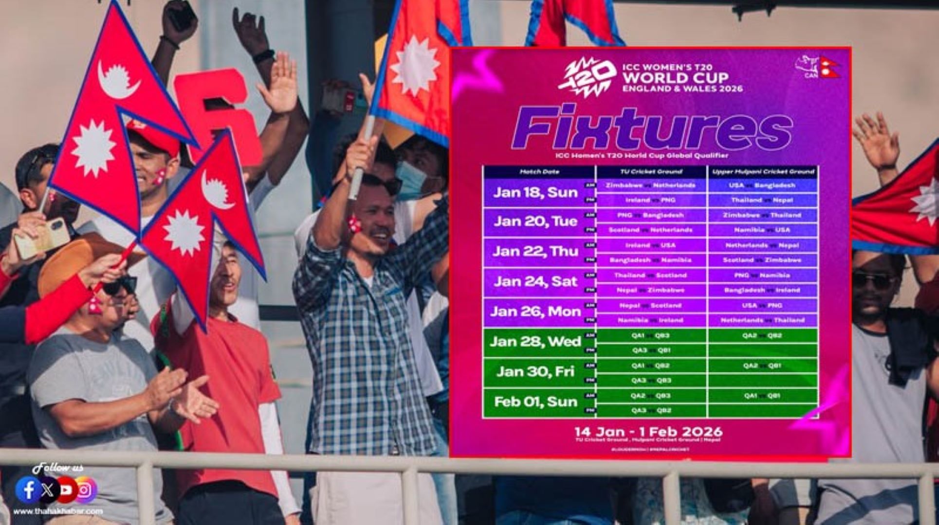 आइसीसी महिला टी–२० विश्वकप ग्लोबल  छनोट: खेल तालिका सार्वजनिक