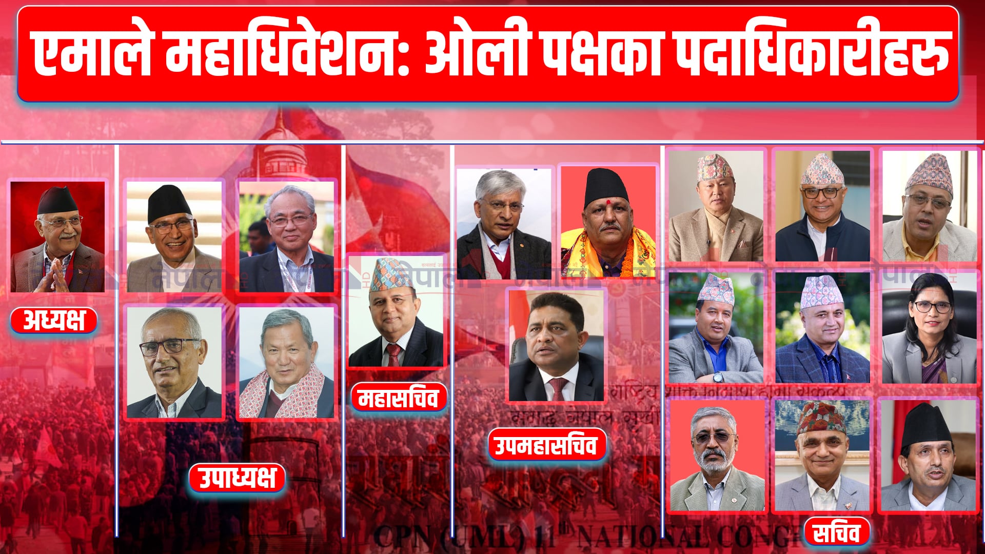 यी हुन् ओली पक्षका १९ पदाधिकारी उम्मेदवार (सूचीसहित)