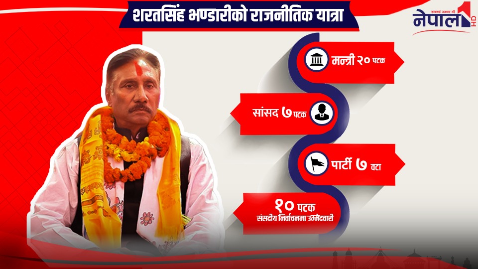 ४४ वर्षमा २० पटक मन्त्री, ७ वटा पार्टी फेरेर ७ पटक सांसद भएका भण्डारीको दशौं उम्मेदवारी (भिडियो)