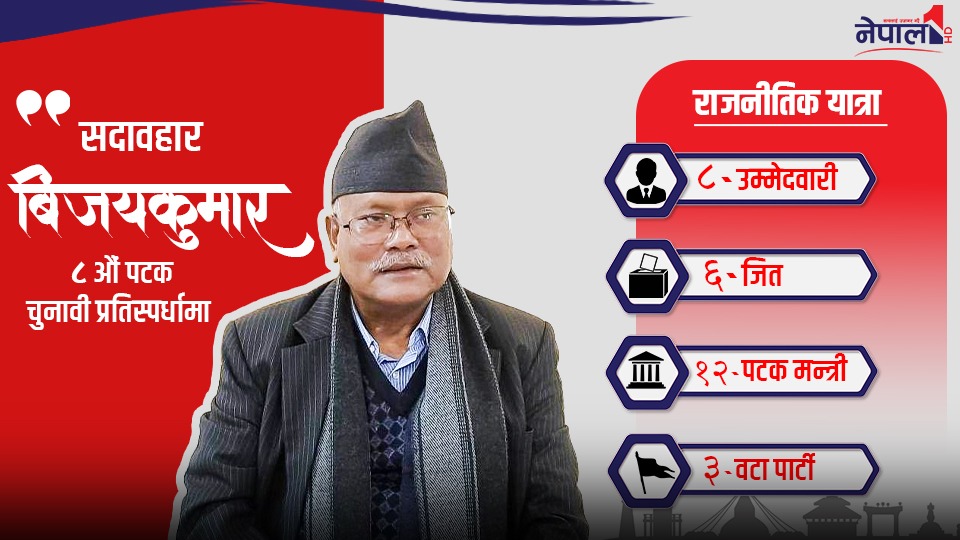 सदावहार विजयकुमार: १२ पटक मन्त्री बनेका गच्छदार ८ औंपटक उम्मेदवार(भिडियाेसहित)