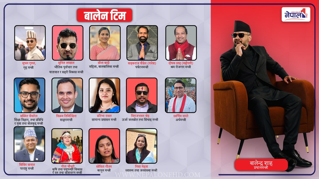 यस्तो बन्यो बालेन टीम, सुधन तेस्रो वरियतामा