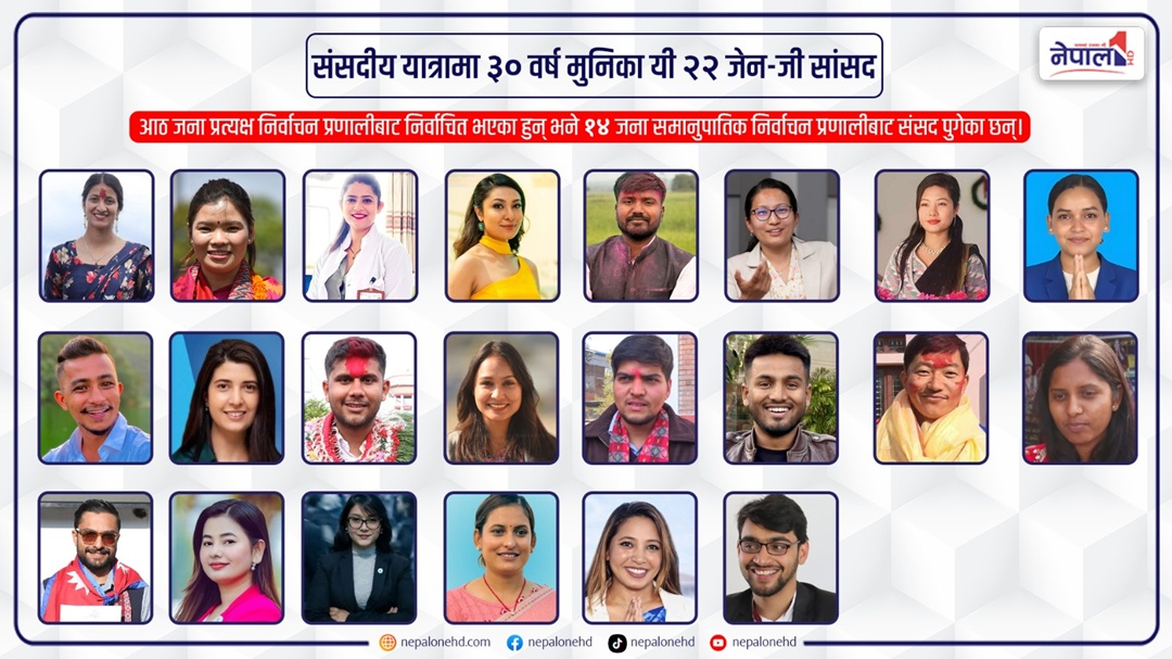 संसदीय यात्रामा ३० वर्ष मुनिका यी २२ जेन-जी सांसद