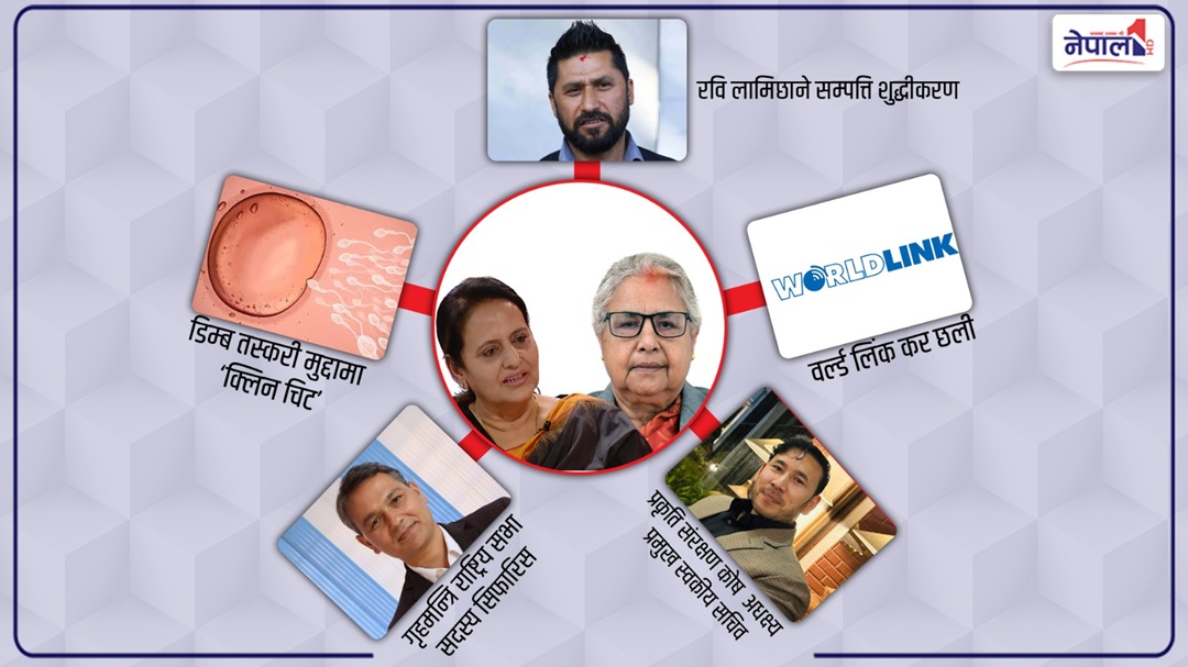 कुशासनको कित्तामा उभिएकी कार्की सरकार भ्रष्टाचारी संरक्षकको हिमायती, नातावाद र कृपावादको पक्षपोषक