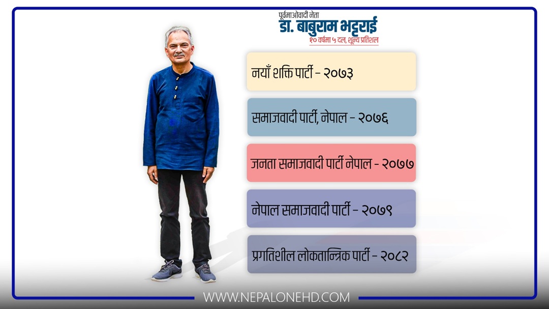पूर्वमाओवादी नेता बाबुराम भट्टराई : १० वर्षमा ५ दल, शून्य राजनीतिक प्रतिफल