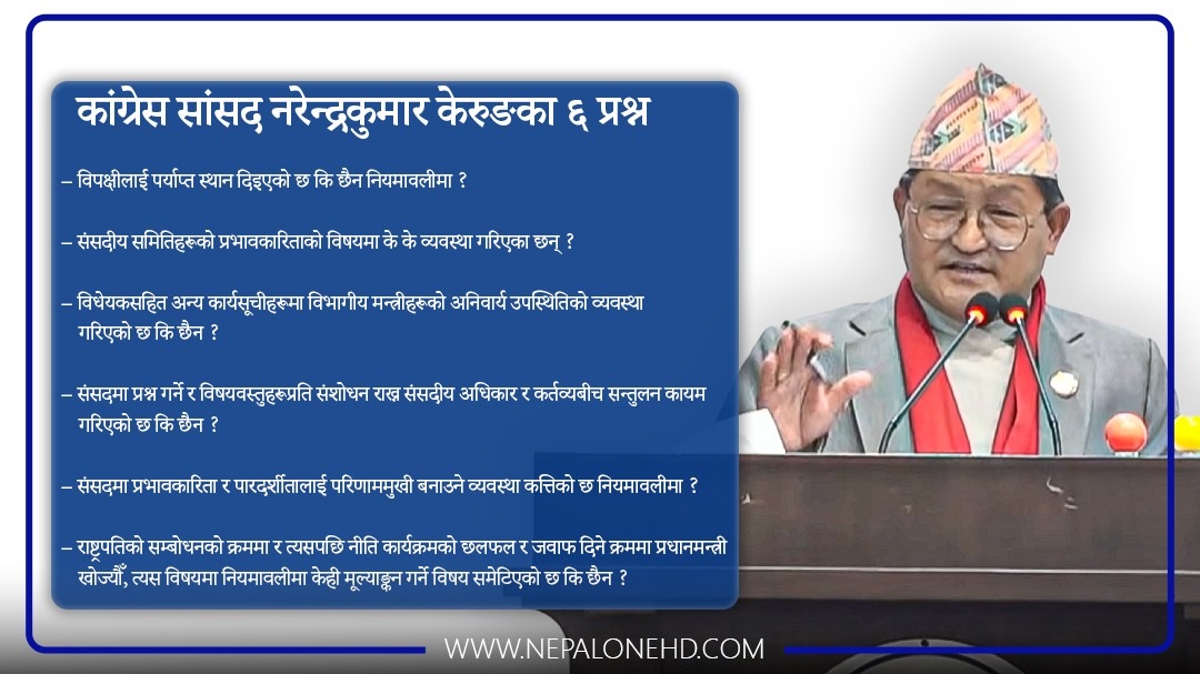 बालेन सरकारलाई कांग्रेस सांसद नरेन्द्र केरुङका ६ प्रश्न