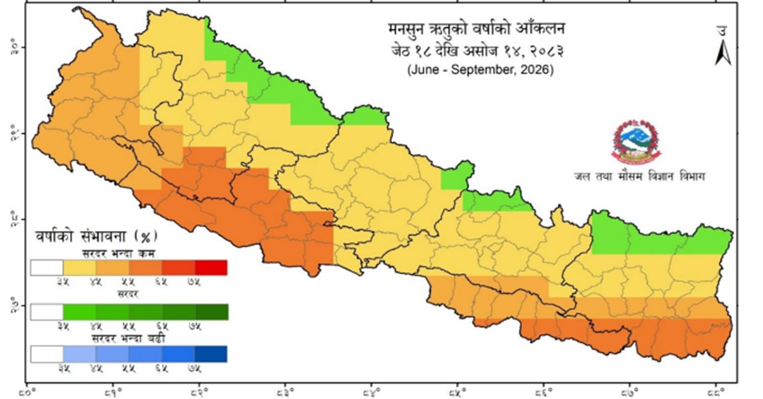 यस वर्ष कम वर्षा हुने,तापक्रम बढ्ने विभागको पूर्वानुमान
