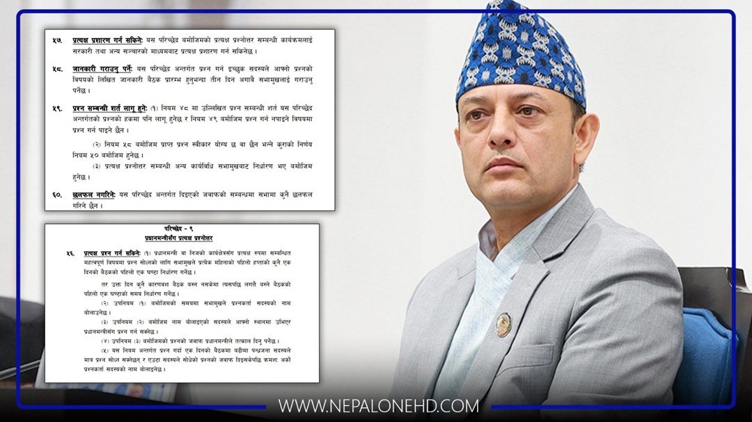 सभामुखले मिचेको भनिएको नियम ५६ देखि ६० सम्म के छ ?