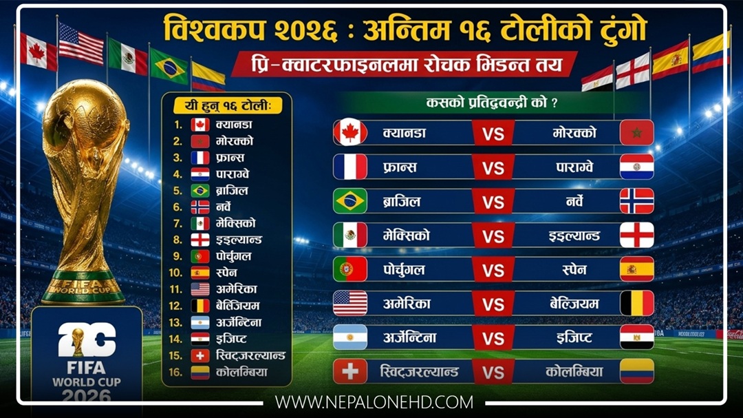 विश्वकप २०२६ : अन्तिम १६ कुन कुन टिम पुगे?