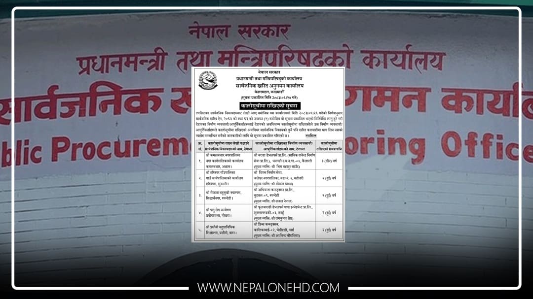 पाँच निर्माण कम्पनी कालोसूचीमा, कुन-कुन? [सूचीसहित]